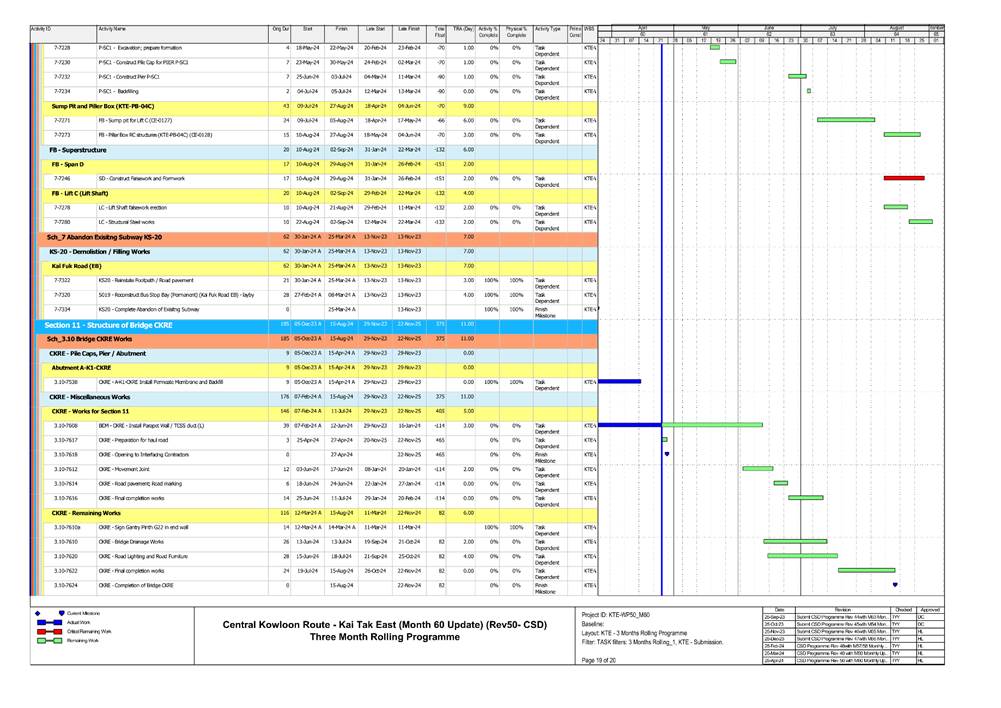 A screen shot of a document
Description automatically generated